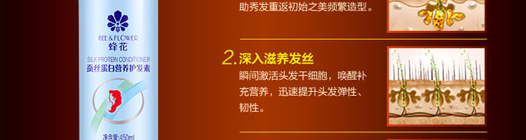 蜂花蚕丝蛋白营养护发素450ml_16