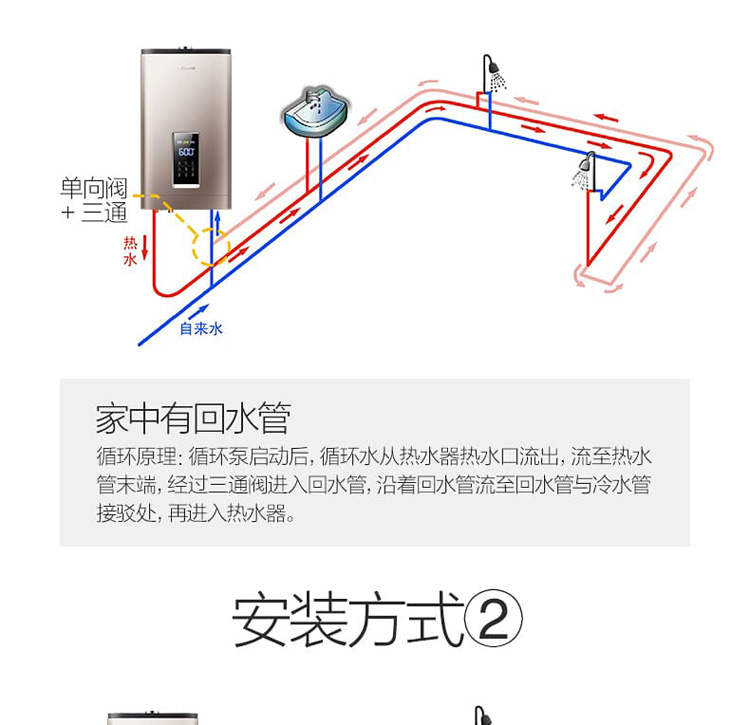 水气双调